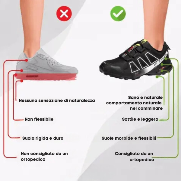 OrthoTrekking - Scarpe ergonomiche da trekking e da escursionismo