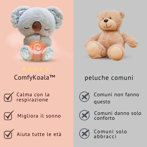 ComfyKoala - Migliora la qualità del sonno