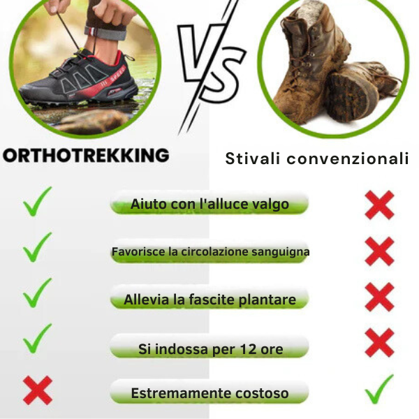 OrthoTrekking - Scarpe ergonomiche da trekking e da escursionismo